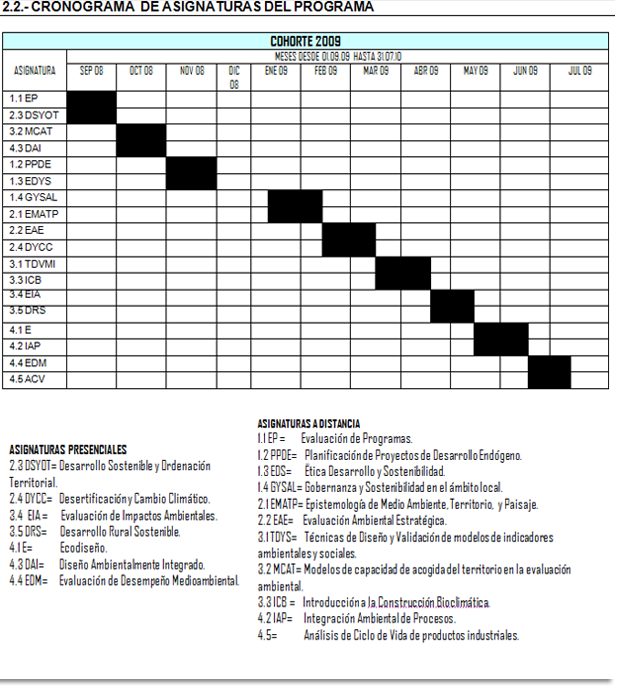 Figura-1